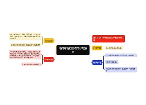 肾病综合症患者的护理要点