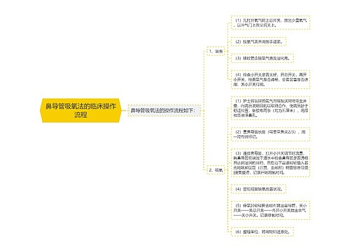 鼻导管吸氧法的临床操作流程