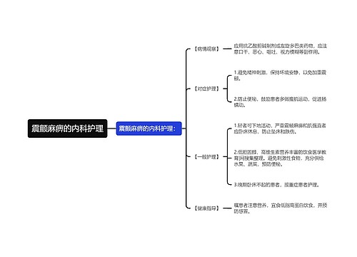 震颤麻痹的内科护理