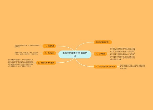 电击伤的基本护理-基础护理