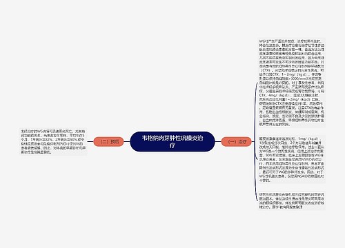 韦格纳肉芽肿性巩膜炎治疗