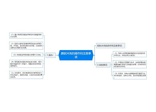 膀胱冲洗的操作和注意事项