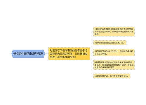 脊髓肿瘤的诊断标准