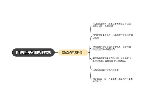 四肢创伤早期护理措施