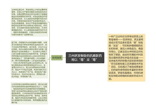 兰州研发制备的抗癌新药将以“毒”攻“毒”