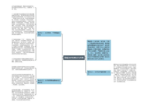 胃癌治疗的难点与对策