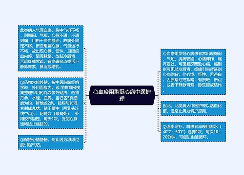 心血瘀阻型冠心病中医护理