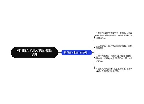 阀门植入术病人护理-基础护理