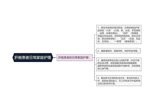 肝癌患者日常家庭护理