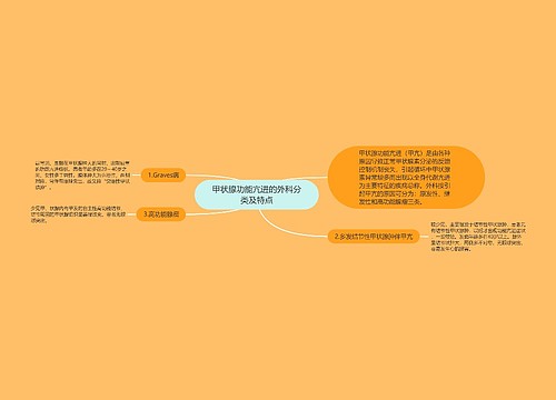 甲状腺功能亢进的外科分类及特点