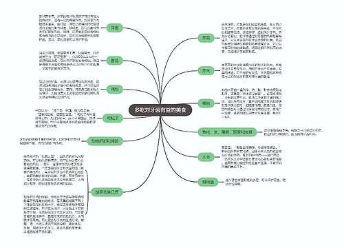 多吃对牙齿有益的美食