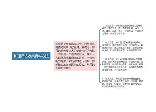 护理评估收集资料方法