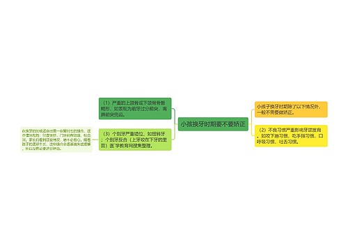 小孩换牙时期要不要矫正