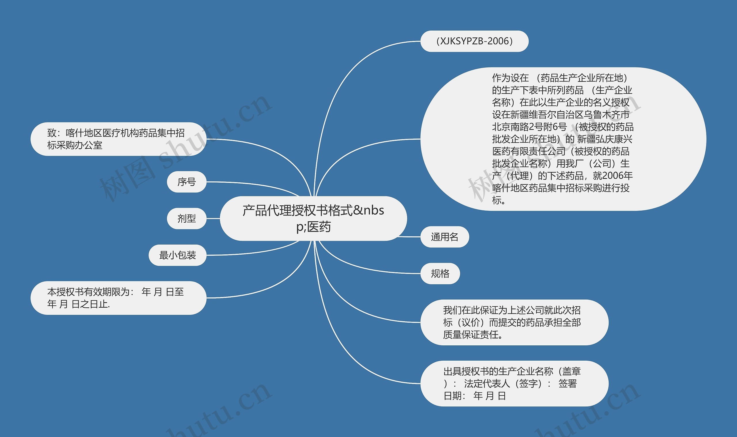 产品代理授权书格式&nbsp;医药