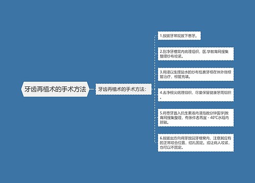 牙齿再植术的手术方法