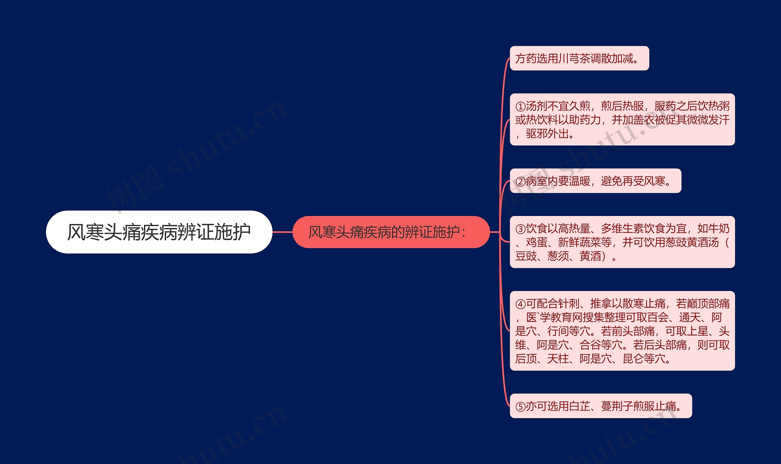 风寒头痛疾病辨证施护