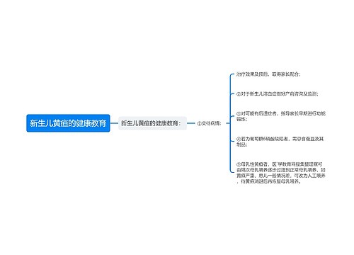 新生儿黄疸的健康教育