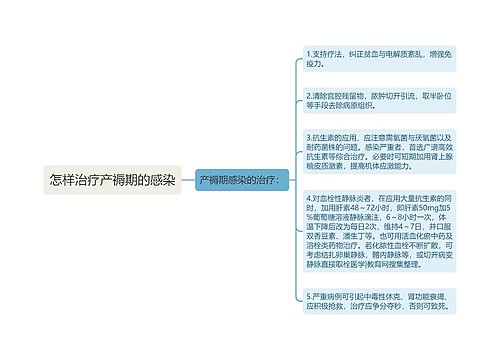 怎样治疗产褥期的感染