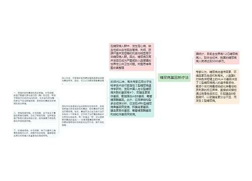 糖尿病基因新疗法