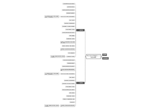 专业技能与思辨能力——X线诊断学