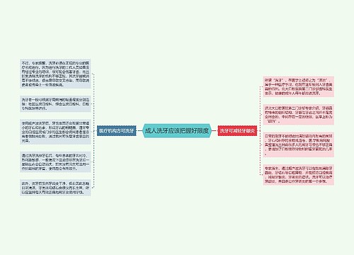 成人洗牙应该把握好限度