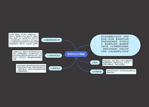 痒疹的治疗措施