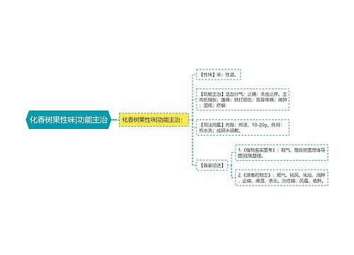 化香树果性味|功能主治