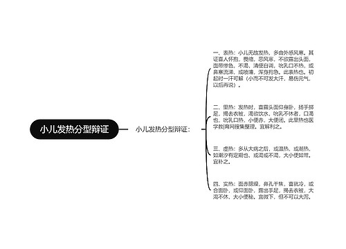 小儿发热分型辩证