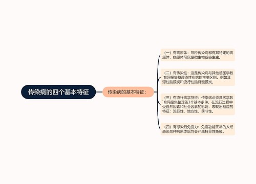 传染病的四个基本特征