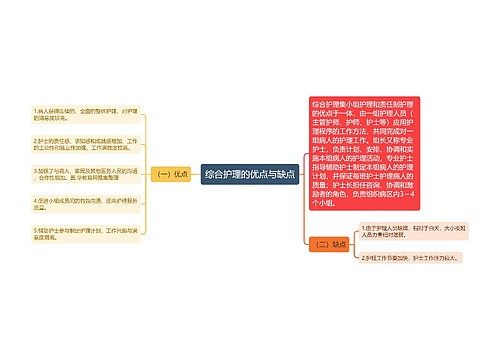 综合护理的优点与缺点