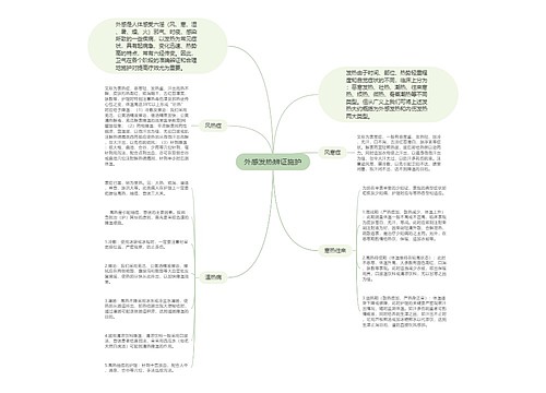 外感发热辨证施护