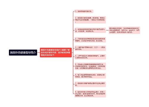 胸部外伤健康指导简介