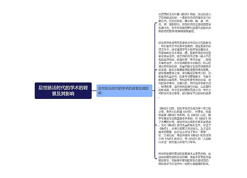 后世脉法时代的学术的背景及其影响