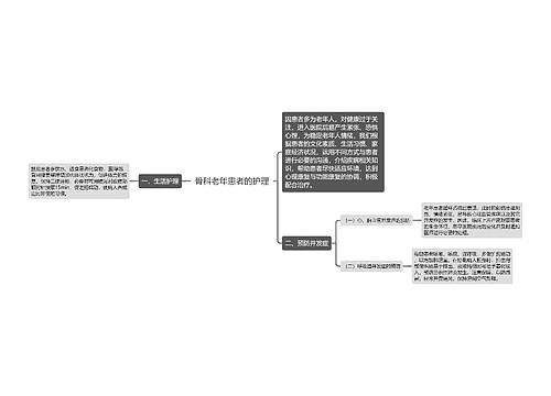 骨科老年患者的护理
