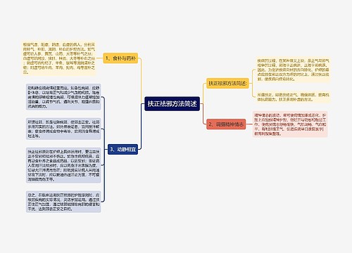 扶正祛邪方法简述