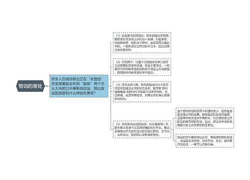 智齿的害处