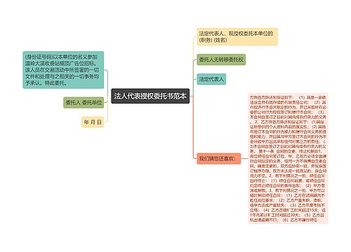 法人代表授权委托书范本