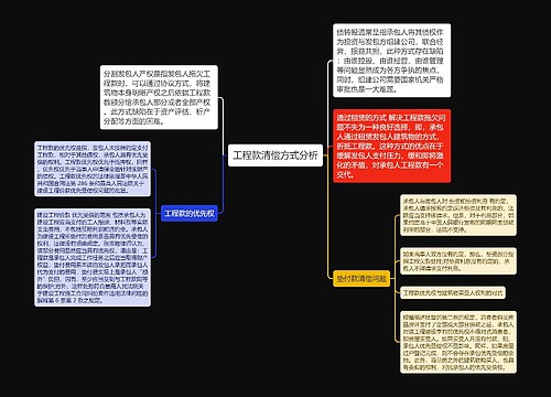 工程款清偿方式分析