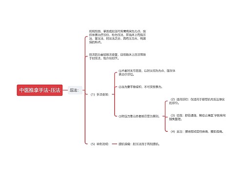 中医推拿手法-压法