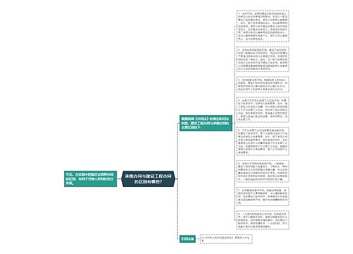 承揽合同与建设工程合同的区别有哪些?