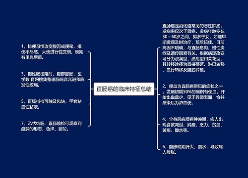 直肠癌的临床特征总结