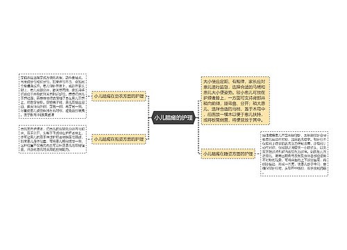 小儿脑瘫的护理