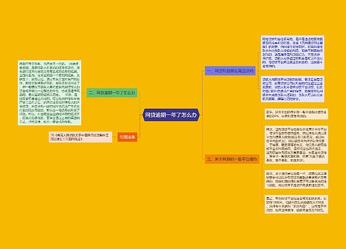 网贷逾期一年了怎么办