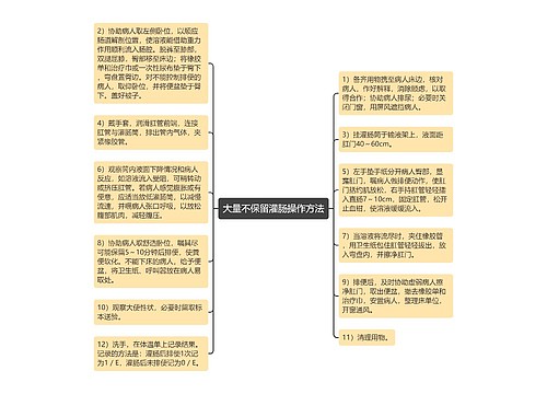 大量不保留灌肠操作方法