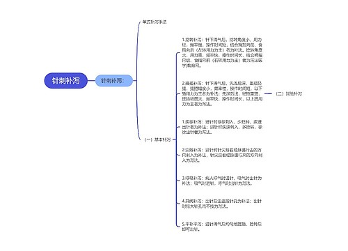 针刺补泻