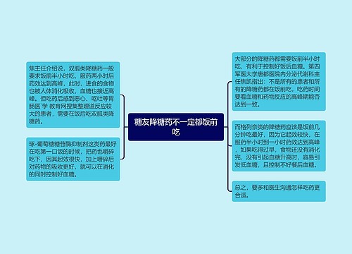 糖友降糖药不一定都饭前吃