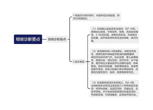 顿咳诊断要点