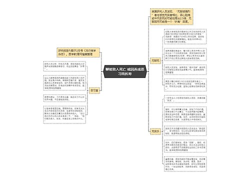 聊能致人死亡 或因养成恶习而折寿