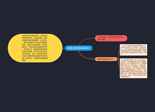 尿蛋白测定的临床意义