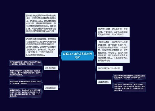 口腔总上火应该多吃点西红柿